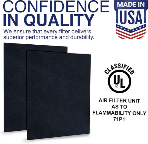 Cut To Fit Air Filter - Carbon Pad Pre Filter for Air Purifiers Furnace Filters, Trash Cans and Air Conditioner Filters, 1/6" thick, 16" x 48" - 2...