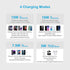 15W Wireless Charger Fast Charging Pad Compatible Samsung Galaxy S24 S23 S22 S21 S20 Ultra 5G FE Plus S10 S9 S8 S7, Note 20 10 9 8, Z Flip, Z Fold...