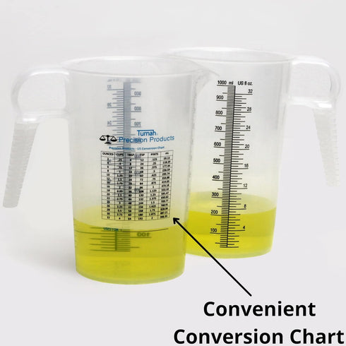 32oz (1 Quart) Measure Pitcher with Convenient Conversion Chart – Extra Strong Food Grade – Great for Cooking, Home Hobbies, Shop Oil and Fluids, ...