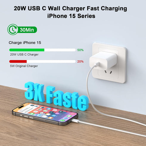 iPhone 15 Pro Max Charger Fast Charging, USB C to USB C Charging Cable 6FT with 20W Type C Fast Charger Block Compatible for iPhone 15/15 Pro Max/...