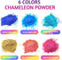 Chameleon Mica Powder, 6 Color Changing Mica Powder for Epoxy Resin, Tumblers, Color Shifting Pigment Powder for Resin Art,Slime,Painting,Concrete...