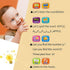 Kids Tablet Toddler Learning Pad with LED Screen Teach Alphabet Numbers Word Music Math Early Development Interactive Electronic Toy for Boys & Gi...