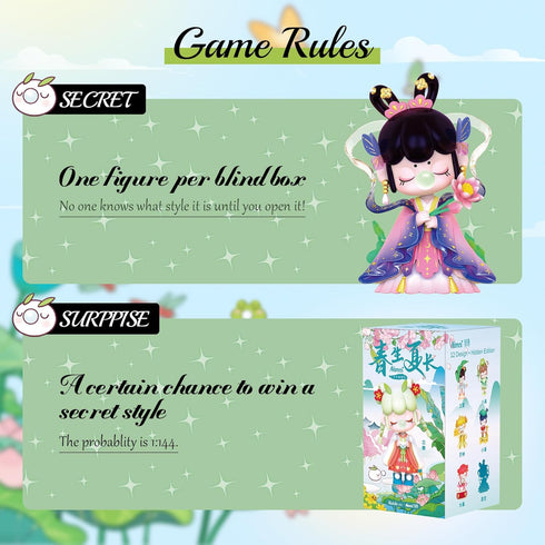 Rolife Nanci Blind Box-24 Solar Terms Series Spring and Summer, 1PC Exclusive Action Figure Box, Popular Collectible Toy Cute Action Figure Creati...