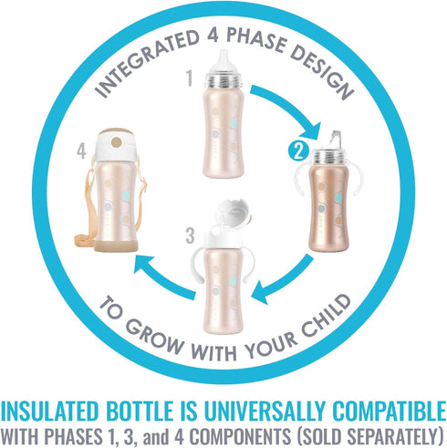 Ultimate Stainless Steel Sippy Cup | 9oz Insulated Sippy Cup for Toddlers - Insulates 10+ Hours | Leak-free, Non-toxic Medical Grade Silicone and ...