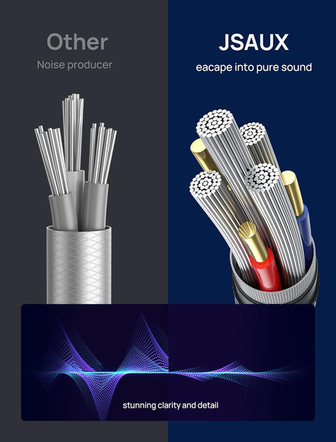JSAUX 4ft/1.2M Aux to RCA Headphone Male to Male Jack Adapter Nylon Braided 1/8 to RCA Audio Y Cord for Smartphones, MP3, Tablets, Speakers, HDTV ...