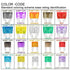 MuHize Blade Fuse Kit - 242PCS (110 Standard ATC/ATO + 132 Mini) RV Fuses Assortment, (2A 3A 5A 7.5A 10A 15A 20A 25A 30A 35A 40A) Waterproof Fuses...