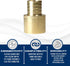 5 Pcs XFITTING 1 Inch Pex x 1 Inch Female Sweat Adapter, 23-1-6=5X...