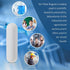 Magnetic Stirrer Mixer Stir Bar?6Pcs 30mm(1.18 inch) PTFE Magnetic Stir Bar,White Color,Laboratory Bar,Stir Plate Bar,Stir Bars…...
