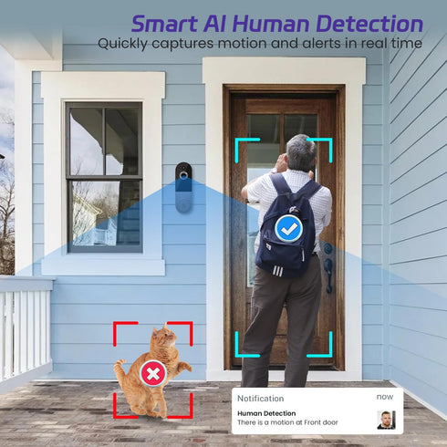 Smart Video Doorbell Included Ring Chime, Wide-Angle Lens, Battery Powered, Human Detection, 2 Way Audio, Night Vision, 1080P Security Camera Wire...