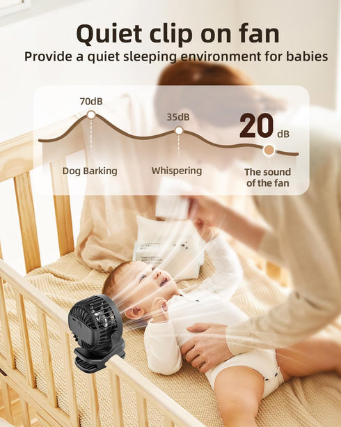 TUNISE Mini Clip on Fan, Battery Operated Desk Fan, Digital display?3 Speeds Adjustable, Bidirectional 360 ° Adjustable, Super Strong Wind, Portab...