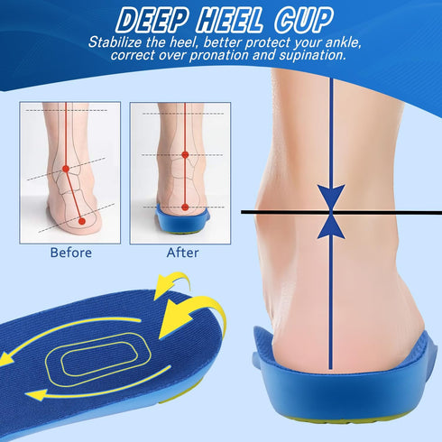 Kids Orthotic Arch Support Shoe Insoles, Children Pu Cushioning Inserts, Shock Absorption Velvet Surfaces Deep Heel Cup Inner Sole for Flat Feet, ...