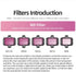 Camera Lens Filters Compatible for DJI AVATA 2,ND Filter Set UV CPL ND8 ND16 ND32 ND64 ND128,Optical Glass Filters Drone Lens Accessories (ND8)...