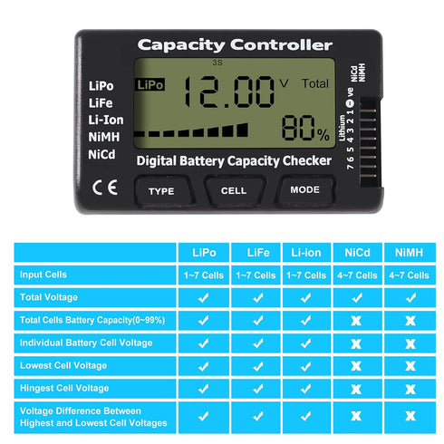 RC Cellmeter 7 Digital Battery Capacity Checker Controller Tester Voltage Tester for LiPo Life Li-ion NiMH Nicd Cell Meter 2PCS...