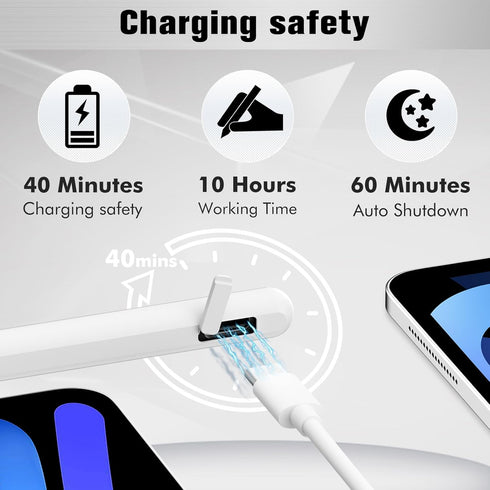 Uogic Stylus Pen for iPad 9th&10th Generation, Active Pencil Compatible with iPad Apple iPad Pro11&12.9'', iPad Air 3rd/4th/5th Gen, iPad 6th/7th/...