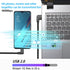 GELRHONR Right Left Angle USB Type C Cable, 90 Degree 18W Fast Charging USB A to USB C Cable (Black-Right-1M)...