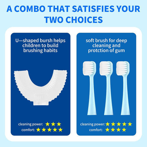 Kids U-Shaped Electric Toothbrush (with 3 Brush Heads), Detachable Toddler Sonic Toothbrush - Autobrush toothbrush for kids aged 8-13?blue?...