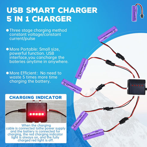 5PCS 3.7V 1000mAh Lipo Battery With 5-IN-1 Charger RC Toy Car Battery SM-2P Plug For TB202 TB201 TM201 TM202 TC141 DE35 DE38 DE40 DE50 RC Cars,Tru...