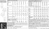 NEW LOOK Patterns Misses' Tunic and Top with Neckline Variations Size: A (8-10-12-14-16-18-20), 6414...