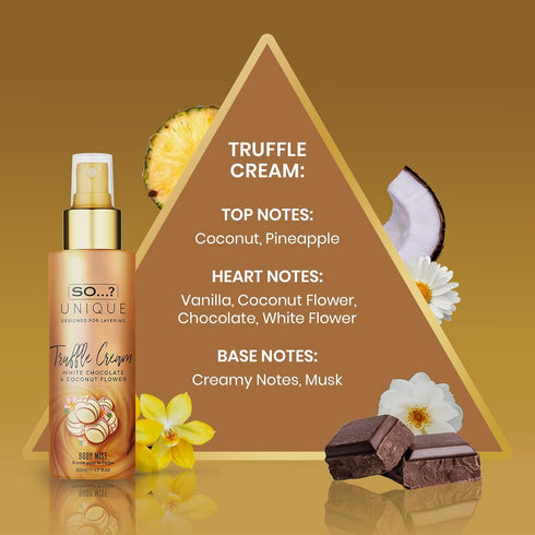 So…? Unique Body Mist Set - Perfumes for Women - Gifts for Women - Body Spray for Women - Vegan, Cruelty-Free - 650-1000 Sprays - 4 pcs...