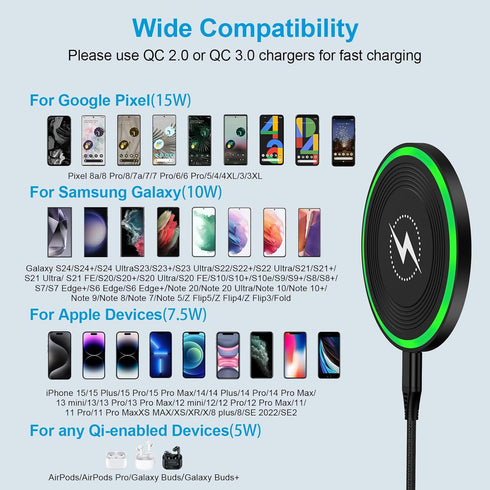 Fast Samsung Wireless Charging Pad for Samsung Galaxy Z Fold6 Z Flip6 S24 Ultra S23 S22, 15W 2-Pack Android Fast Wireless Phone Charger Station fo...