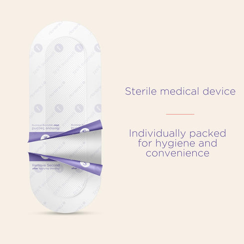 Lansinoh C-Section Recovery Pads, Postpartum C Section Essentials, 4 Sterilized Pads Provide Cooling Relief to Scar Area, C Section Recovery Must ...