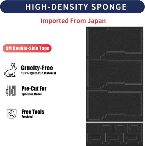 eTone Pre-Cut Light Seal Foam Sponge Kits Repair for GR1/GR1S/GR1V/GR10/GR21/R1/R1S Film Camera....