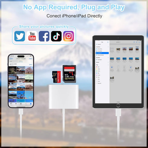 SD Card Reader for iPhone, Memory Card Reader with USB Camera Adapter Plug and Play Trail Game Camera SD Card Viewer Supports SD and TF Card Micro...