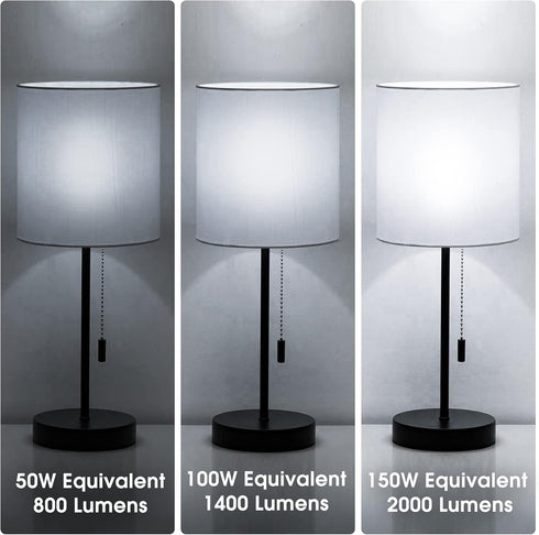 Briignite 3 Way LED Light Bulbs 50-100-150W Equivalent Daylight White 5000K, 3-Way A21 LED Light Bulb E26 Medium Base, 600LM-1250LM-1850LM, Perfec...