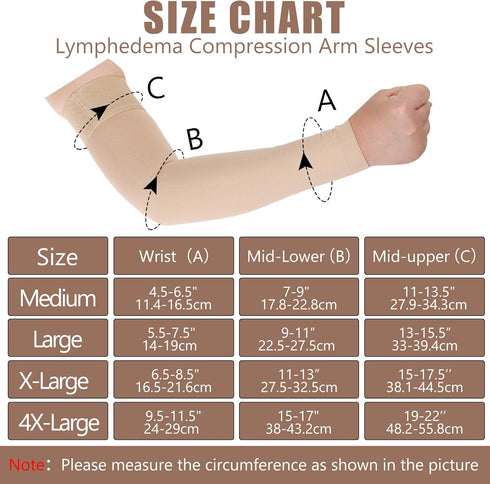 Sosation 3 Pairs Lymphedema Compression Arm Sleeve Full Arm Support Graduated Compression Arm Brace Pain Relief Arthritis(Beige, XL)...