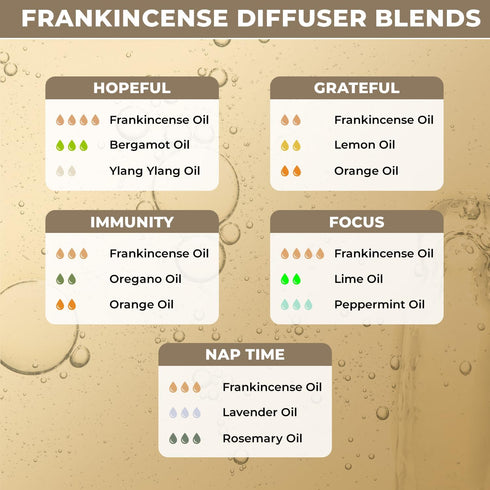 Frankincense Essential Oil for Body Comfort - 100% Natural Organic Frankincense Oil for Skin - Frankincense Essential Oil Organic for Face & Diffu...