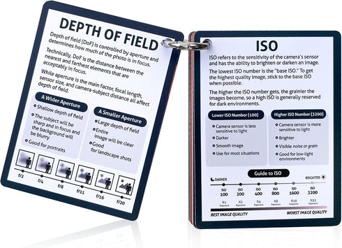 DSLR Camera Photography Cheat Sheet Cards - Photography Accessories for Canon, Nikon, Sony - Quick Reference Flashcards for Photographers - Exposu...