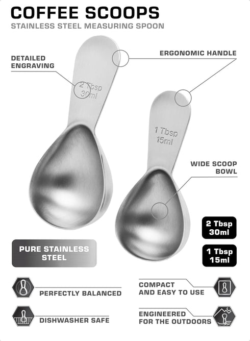 COLETTI Coffee Scoop Pack of 2 - Tablespoon Scoop - Stainless Steel Short Handle For Measuring Ground Coffee, Sugar and Baking (1 and 2 TBSP)...