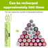 Ni-MH AAA Rechargeable Batteries, Triple A High Capacity 1.2V Pre-Charged for Garden Landscaping Outdoor Solar Lights, String Lights, Pathway Ligh...