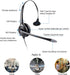 VoiceJoy Monaural Headset with Noise Cancelling Microphone with QD (Quick Disconnect),Compatible and Plantronics QD Quick Disconnect Connector...