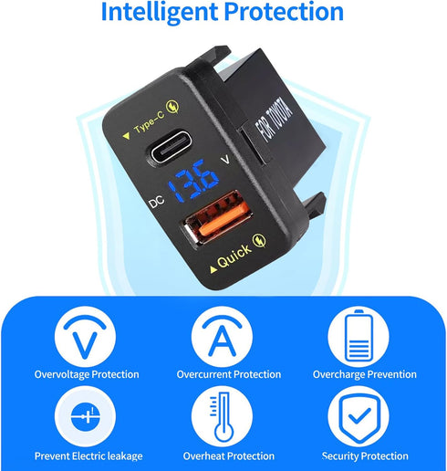 Car Charger Dual 18W USB PD+QC3.0 Fast Charge for Toyota, Type C USB Car Power Socket with LED Voltmeter Display, Compatible with 12/24V Cars(1.6 ...