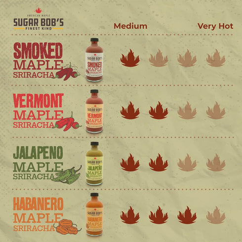 Sugar Bob’s Finest Kind - Jalapeno Maple Sriracha Hot Sauce, Garlic Sriracha Sauce with Fresh Jalapeno Peppers, Net Weight 9.6 oz...