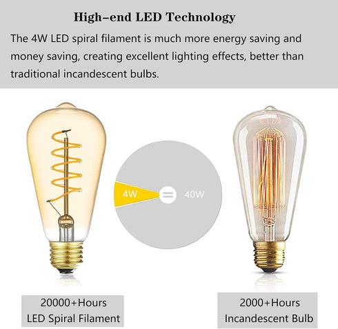 12V LED Edison Bulbs 40W Equivalent, Low Voltage 4W Vintage Style Spiral LED Filament Light Bulbs, E26 Medium Base, Warm White 2700K, Antique ST64...