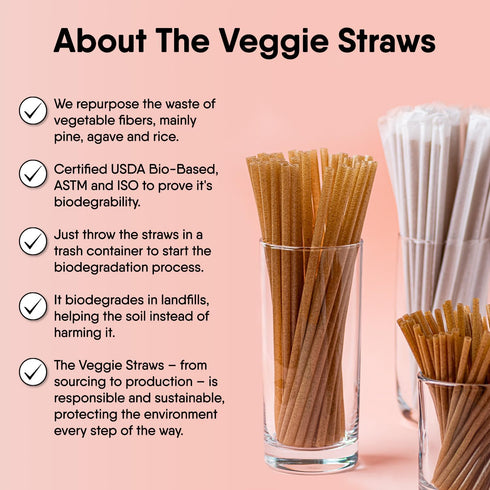 – 150 PCS of 4.75 Inches Unwrapped Biodegradable Drink Stirrers – Made of Vegetable Fibers, Best Cocktail Stirrers for Drinks of All Kinds...