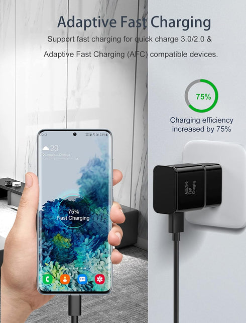 Type C Charger Fast Charging, 2 Pack Adaptive Fast Charger USB C Android Phone Wall Charger Block with 6FT+6FT+1.5FT Charge Cable for Samsung Gala...