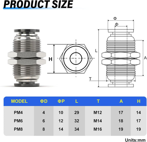 TAILONZ PNEUMATIC 4MM OD Straight Through Baffle Quick Insertion Trachea Connector PM-4?Pack of 10?...