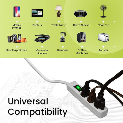 Go Green Power Inc. 2.5ft 3-Outlet Power Strip - Compact, Durable, Ideal for Travel & Home Use with Right-Angled Plug and Circuit Breaker - GG-130...