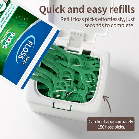 Dental Floss Picks Dispenser with Press Flip Top Cover - Quick Refill, Odor-Free Floss Holder for Home Use, Compact Storage Case...