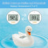 b&h Baby Bath Thermometer, White Swan Shaped Baby Safe Floating Bath Thermometer - Easy to Read Screen - Reliable Temperature Readings...