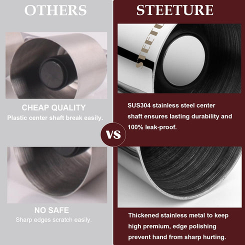Wine Stoppers for Wine Bottles Pack of 2, Stainless Steel Wine Corks with Silicone Plug, Leak-Proof W stopper Reusable for Beverage, Alcohol Bottl...