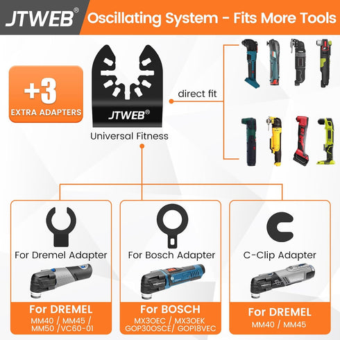JTWEB Extra Long Oscillating Saw Blades - 12PCS Arc-Shaped Edge Bi-Metal Multitool Blades Precise Cut for Wood with Nails, Metal, Universal Quick ...