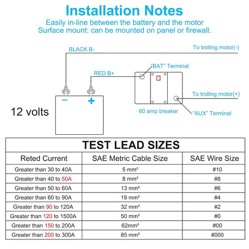 NC 300 AMP Waterproof Circuit Breaker,with Manual Reset,12V-48V DC,30A-300A,for Car Marine Trolling Motors Boat ATV Manual Power Protect Audio Sys...