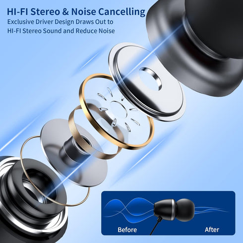 Bluetooth Headphones Retractable, Neckband Earbuds Wireless Headset Sports Noise Cancelling Stereo Earphones with Microphone Compatible with iPhon...