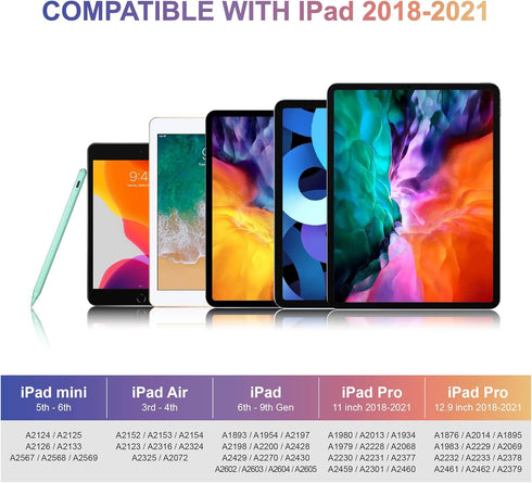 Stylus Pen for iPad, Active Pencil Compatible with ipad Pro 11/12.9 Inch 2018-2022, iPad 6/7/8/9th,iPad Mini 5/6th, iPad Air 4th/3rd, Palm Rejecti...