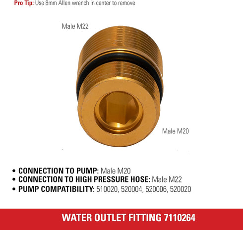 Simpson Cleaning 7110264 Water Technologies Axial Cam Pressure, Washer Pumps, Gold...