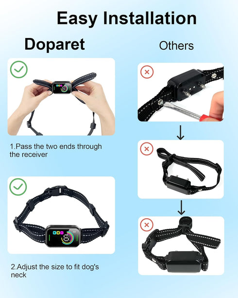 Collar Replacement Strap Compatible with Bousnic, Delupet, Patpet, Jugbow, Dogtra, Dog Care, Sportdog Field Trainer, Dog Training Collar Receiver...